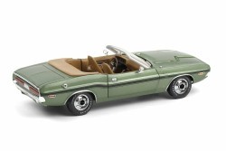 Dodge Challenger RT Convertible (1970)